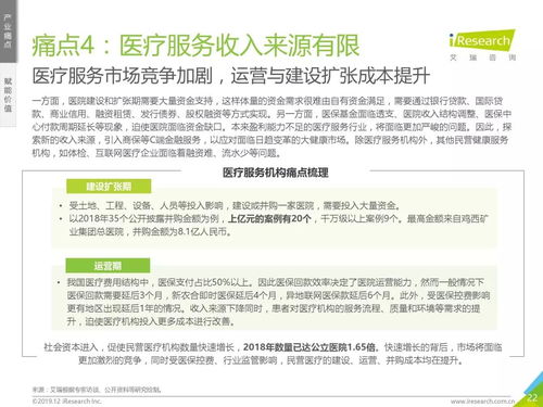 艾瑞咨詢《2019中國大健康產業金融白皮書》解讀 金融賦能健康，創新驅動未來