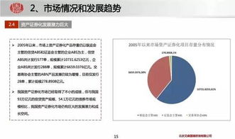 熱烈慶祝公眾號關注人數破千！大回饋 ABS業務培訓干貨與千元PPT禮包免費領取